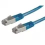 Netzwerkkabel ROLINE S/FTP (PiMF) Patchkabel Cat.6 RJ-45 5m Blau