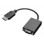 Lenovo HDMI / VGA 0.2 m Schwarz