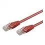 Wentronic Goobay CAT 5e Patchkabel, U/UTP, Rot, 7,5 m - CCA Kupfer-Mix (68389)
