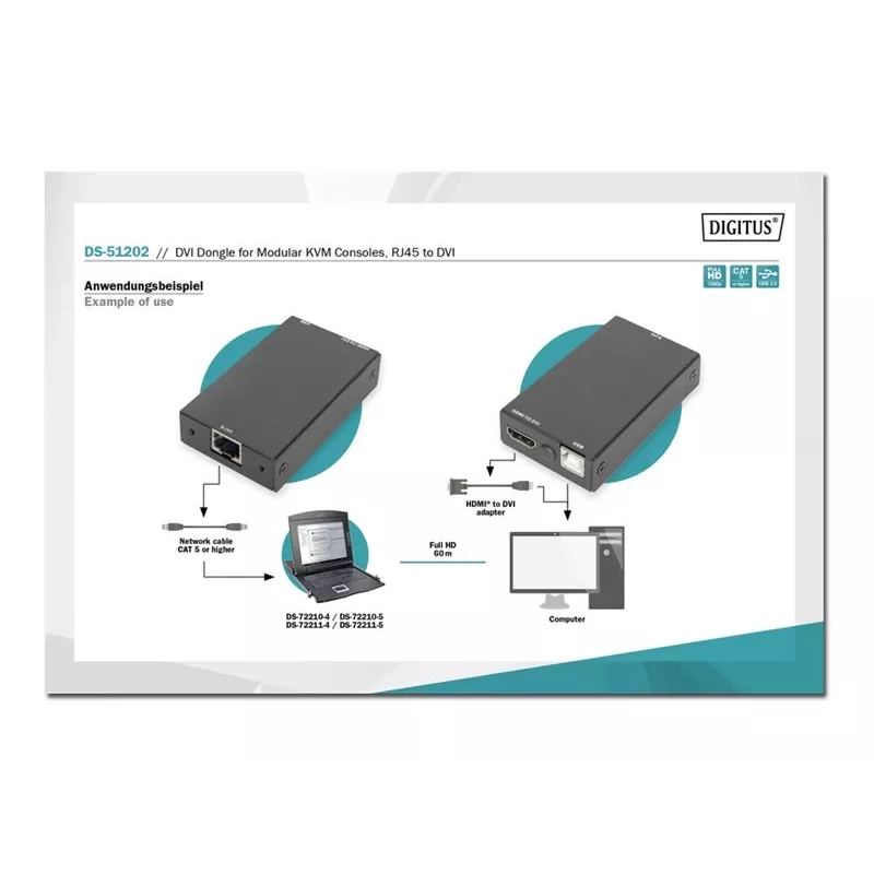 Digitus DVI-Dongle für modulare KVM-Konsolen RJ45 auf DVI Schwarz 1080p