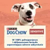 Purina DOG CHOW Sensitive Adult 14 kg Lachs
