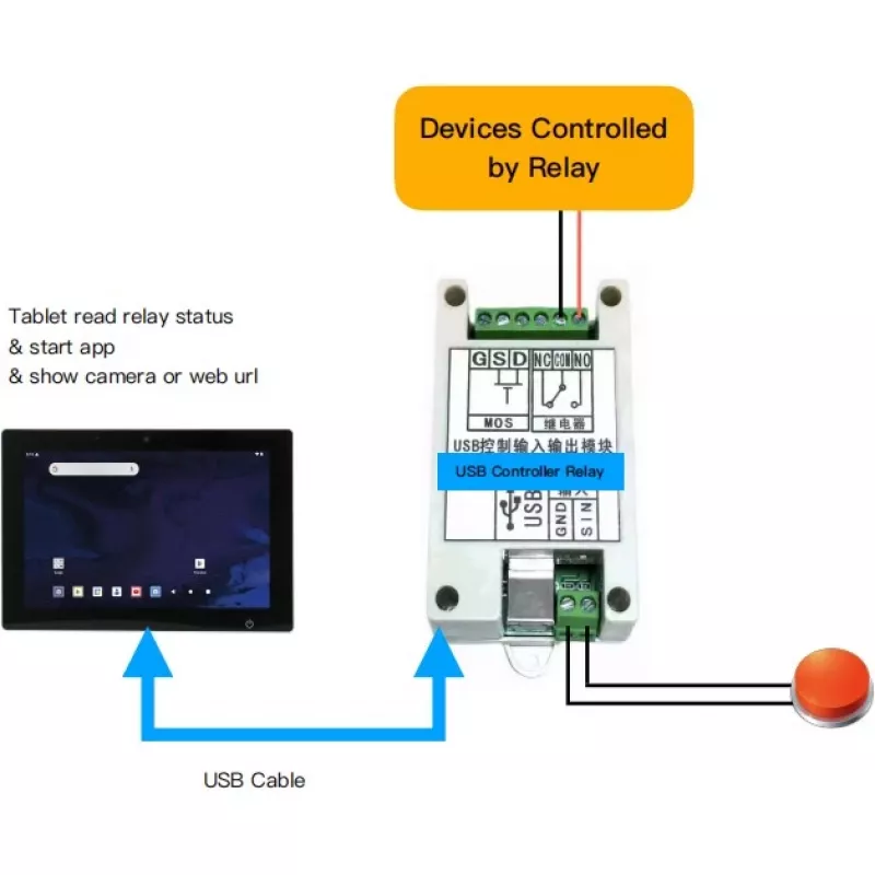 USB-Relais ALLNET ALL-USB-Relay-Android — USB-Schnittstellen-Relais für Android-Geräte, Eingangs-/Ausgangssteuerung