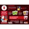 Exploding Kittens - Gut gegen Böse, Kartenspiel