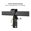 VALUE Heavy-Duty TV-Wandhalterung Full-Motion