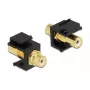Keystone-Modul DeLOCK 86746 flach schwarz Cinch-Buchse