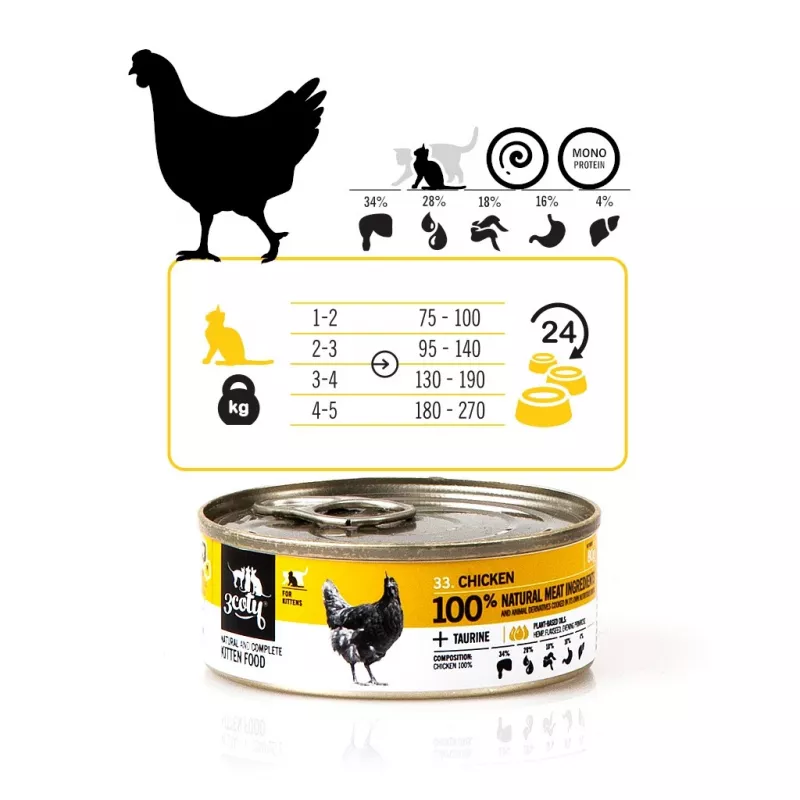 3COTY Chicken Für Kätzchen - Nassfutter für Katzen - 80g