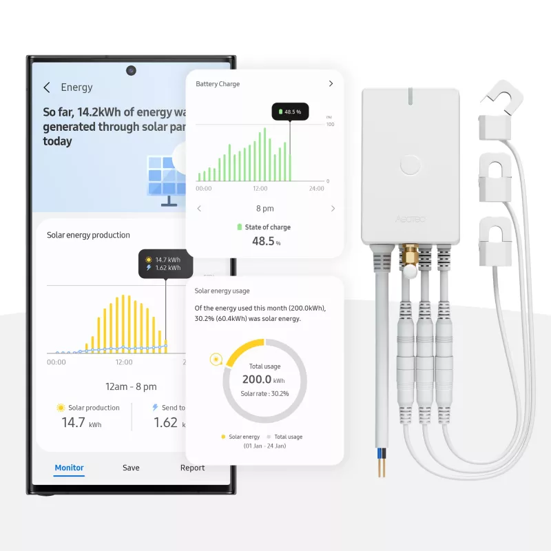 Energiezähler AEOTEC AEOEZWA046C3A60 — Drei-Klemmen 60 A mit Z-Wave für Einphasen- oder Dreiphasenüberwachung