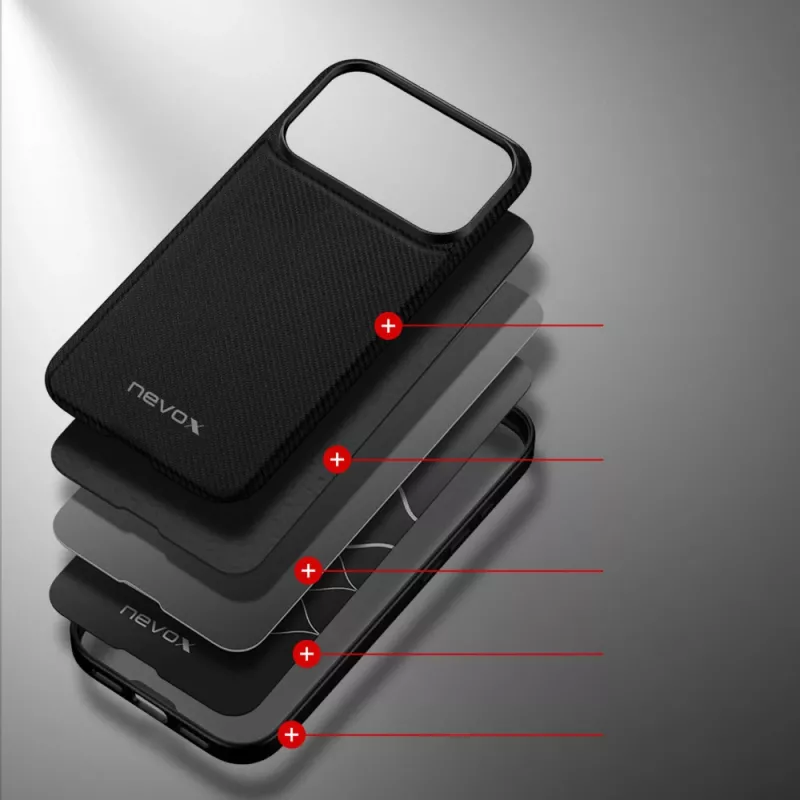 Nevox StyleShell NYLO 2528 Hülle für iPhone 17 Pro, Schwarz
