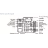 DECT-Telefon Grandstream GXP1628 — DECT-Tisch-/Wandtelefon, LCD 132x48 px, Freisprecheinrichtung, 500 Kontakte, RJ‑9-Headset