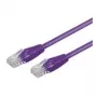 Wentronic Goobay CAT 5e Patchkabel, U/UTP, Violett, 0,25 m - CCA Kupfer-Mix (95202)