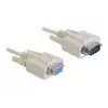 Serielles Kabel DeLOCK Sub-D9 2m Grau 84064