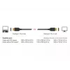 DisplayPort-Kabel DeLOCK 85658 1 m Schwarz