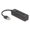 USB-Hub DeLOCK 64334 Type-A 480 Mbit/s Schwarz