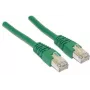 Goobay CAT 6 S/FTP CU 0,5m Grün