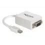 Adapter mini DisplayPort VGA DeLOCK 65130