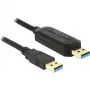 USB-Kabel DeLOCK 1,5 m USB 3.0-A – USB 3.0-A