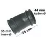 Metabo 0913031288 Konnektivitätszubehör