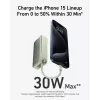 Tragbare Powerbank Anker A1259G61 10000 mAh