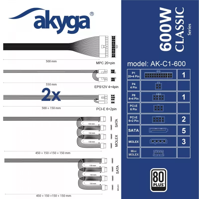 Netzteil Akyga AK-C1-600 ATX 600W PRO SERIES