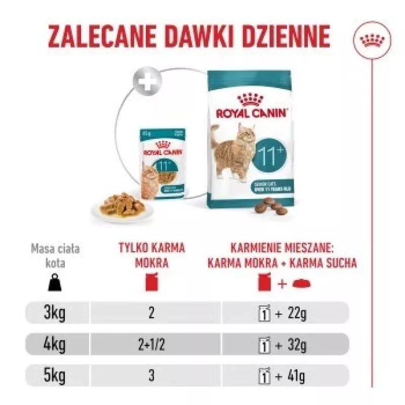 Nassfutter für Katzen Royal Canin FHN Ageing 11+ Gravy 12×85 g – Senior Komplett-Nassfutter in Schalen