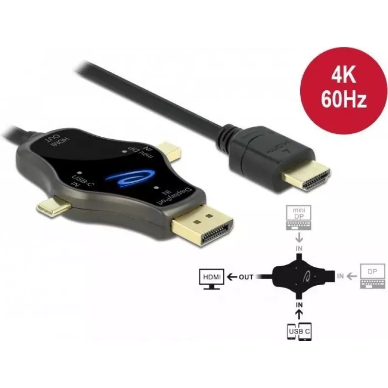 Monitorkabel DeLOCK 3 in 1 85974 USB-C DisplayPort Mini DisplayPort auf HDMI 4K 60 Hz