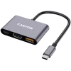 Canyon DS-4 USB Typ-C Hub 10000 Mbit/s HDMI USB 3.2 Gen 2