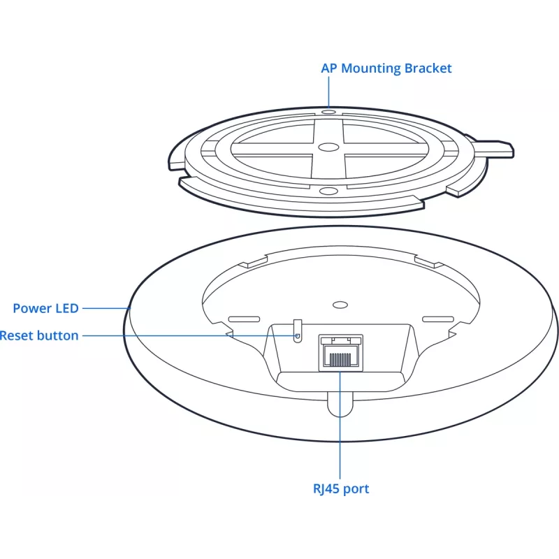 Wireless Access Point Teltonika TAP400 Wi‑Fi 6, 2.4/5 GHz, 3000 Mbit/s, PoE, 1x LAN, 3 Antennen, Weiß