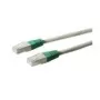 Wentronic Goobay CAT 5e, F/UTP Cross-Patch-Kabel, Grau, 2 m - CCA Kupfer-Mix (50187)
