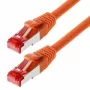 Netzwerkkabel Helos CAT6 S/FTP (PIMF) 0,5 m