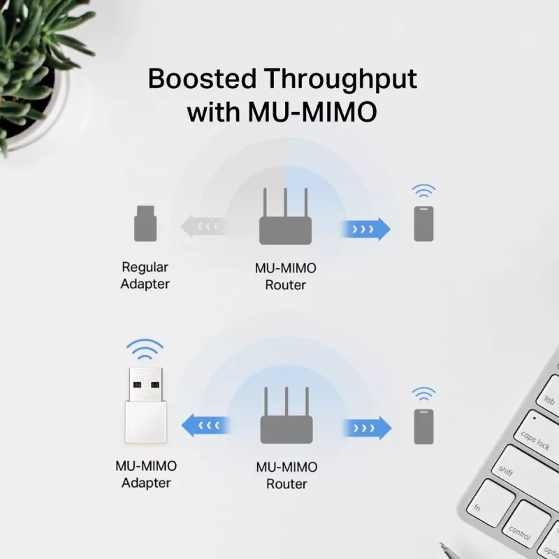 Netzwerk-USB-Adapter MERCUSYS MA30N — Dualband-WLAN (2,4/5 GHz), 400/867 Mbit/s, USB 2.0, interne Antenne, Weiß