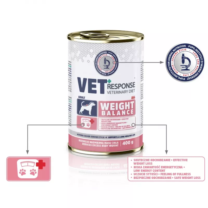 VET RESPONSE Gewicht balance - Nassfutter für Hunde - 400g