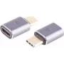 USB-C-Adapter ShiverPeaks 14-05039 — Metallgehäuse, kompakte Bauform