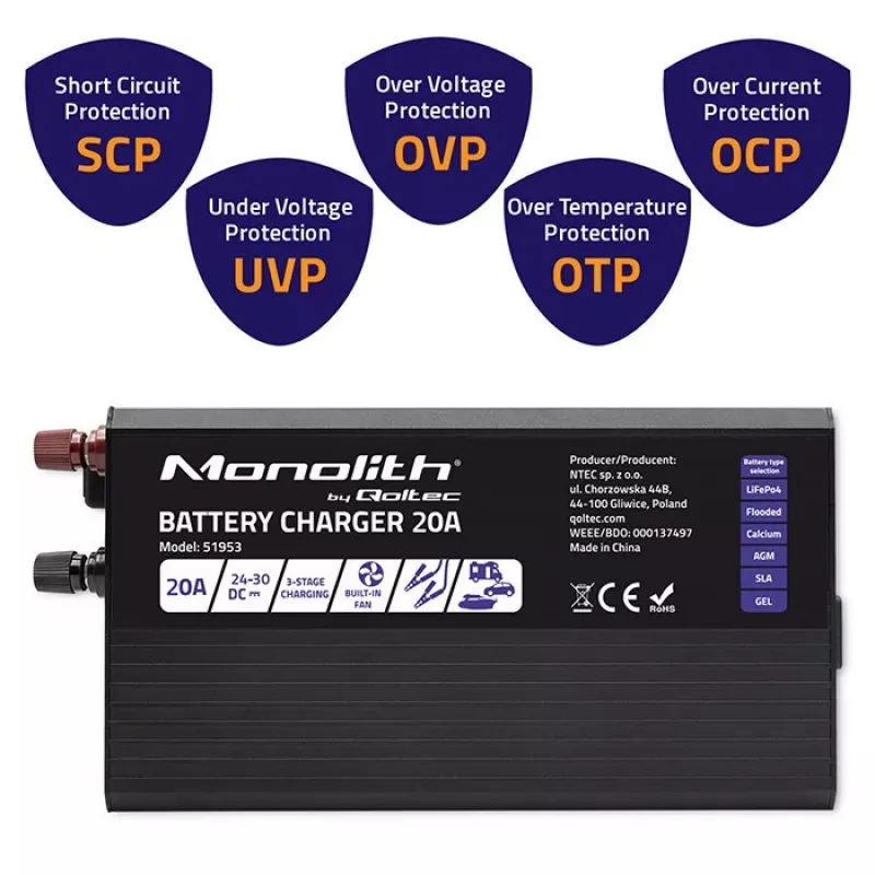 Qoltec Smart Monolith Batterieladegerät für LiFePO4 AGM GEL SLA Akkus | 20A | 24V