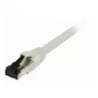 Synergy21 Patchkabel RJ45, CAT8.1 2000 MHz, 0,5 m, Weiß, S-STP (S/FTP), TPE/LSZH (SuperFlex), AWG26