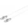 Netzwerkkabel ShiverPeaks 08-35096 CAT 7 U/UTP RJ45 Patchkabel, Länge nicht angegeben