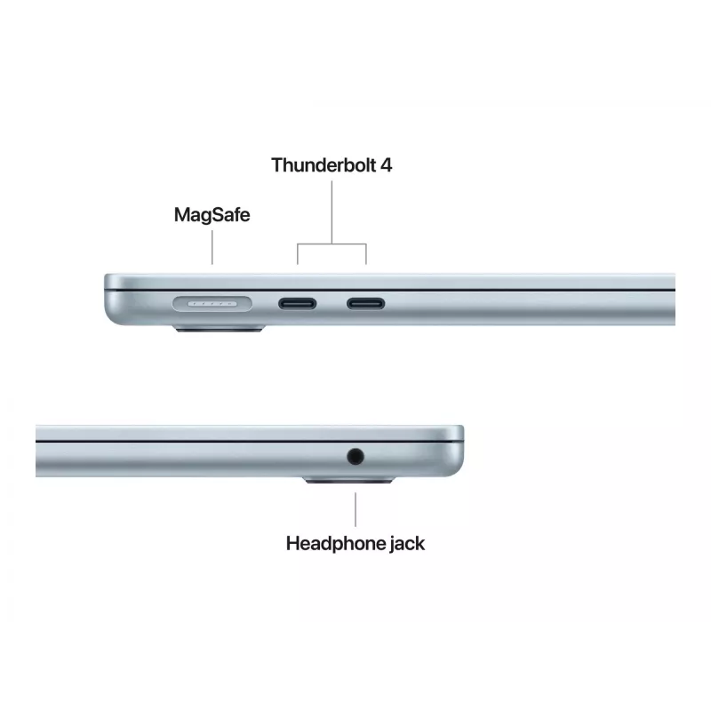 MacBook Air 13, Himmelblau, M4 (10-CPU/10-GPU), 16 GB, 512 GB, Deutsch, 35 W Dual-USB-C-Netzteil, MC6U4D/A