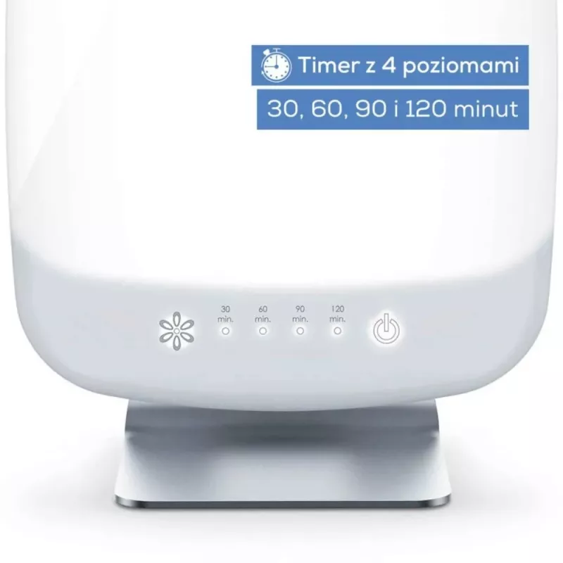 Lichttherapielampe Beurer TL95 (Modell 60844) LED 10.000 Lux