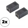 Adapter ShiverPeaks modularer Patch-Adapter Cat. 6A 08-01041-2, RJ45-Inline-Kupplung