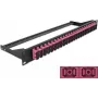 Patchfeld 1U DeLOCK 43396