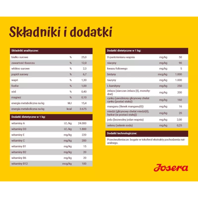 JOSERA Kids - Trockenfutter für Hunde - 12,5kg