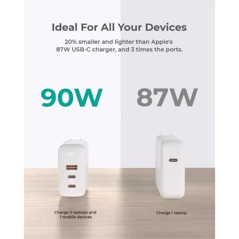 AUKEY PA-B6S Weiß Omni a Mix GaN ultraschnell Wandladegerät