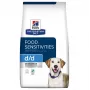HILL'S PD D/D Food Sensitivities, Ente und Reis - Trockenfutter für Hunde - 4 kg