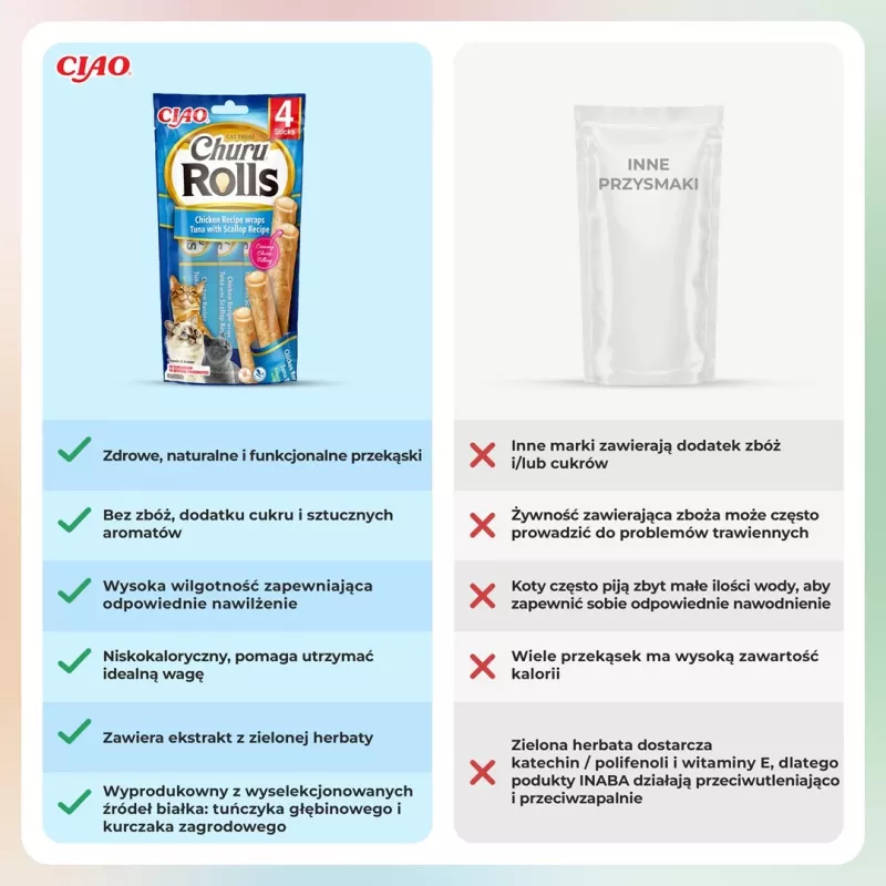 INABA Churu Rolls Hühnerrezept umhüllt Thunfisch mit Jakobsmuschel-Rezept - Katzensnacks - 4x10 g