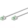 Netzwerkkabel Goobay 74346 RJ-45 Cat8.1 1m Grau