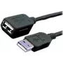 USB2.0 AM/AF Verlängerung 1,8m MediaRange Kabel (MRCS154)