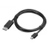 Lenovo 2m Mini-DisplayPort auf DisplayPort Monitorkabel