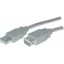 USB-Verlängerungskabel ShiverPeaks 77120 A-Stecker auf A-Buchse USB 2.0 1,0 m