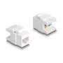Keystone-Modul DeLOCK 88131 Flach RJ-45 Weiß