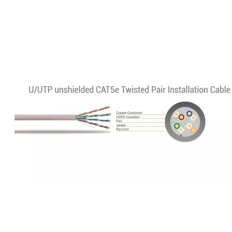 Netzwerkkabel SBOX Kabel UTP CAT5e RJ-45 1 m Rot