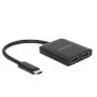 Video splitter DeLOCK 87719
